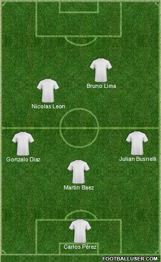 Dream Team Formation 2012