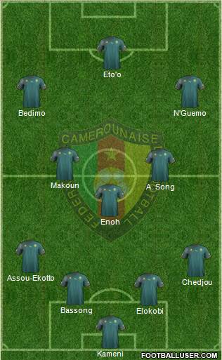 Cameroon Formation 2012