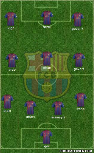 F.C. Barcelona Formation 2012