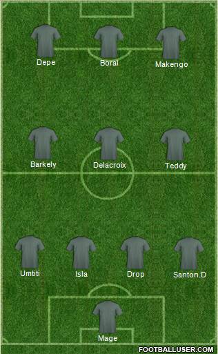 Fifa Team Formation 2012