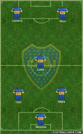Boca Juniors Formation 2012