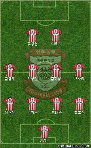 Gwangju Sangmu Bulsajo Formation 2012