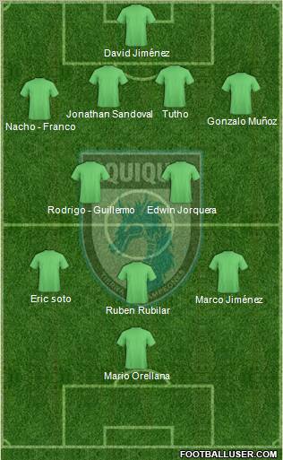 CD Municipal Iquique S.A.D.P. football formation