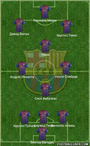 F.C. Barcelona Formation 2012