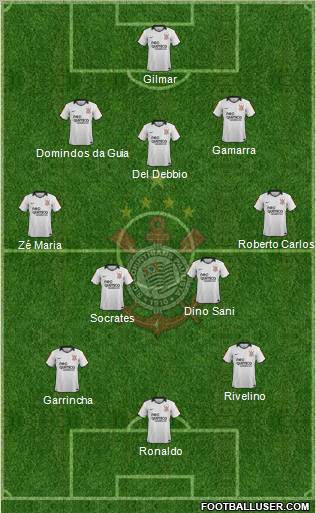 SC Corinthians Paulista Formation 2012