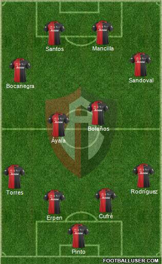 Club Deportivo Atlas Formation 2012