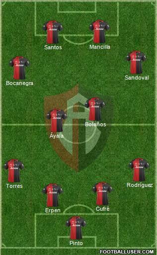 Club Deportivo Atlas football formation