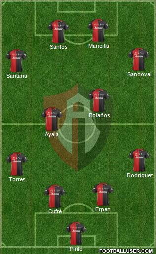 Club Deportivo Atlas Formation 2012