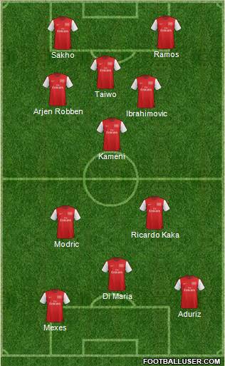 Arsenal Formation 2012