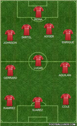 Liverpool Formation 2012