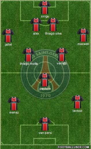 Paris Saint-Germain Formation 2012