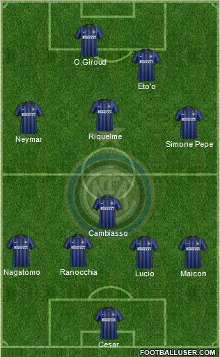 F.C. Internazionale Formation 2012