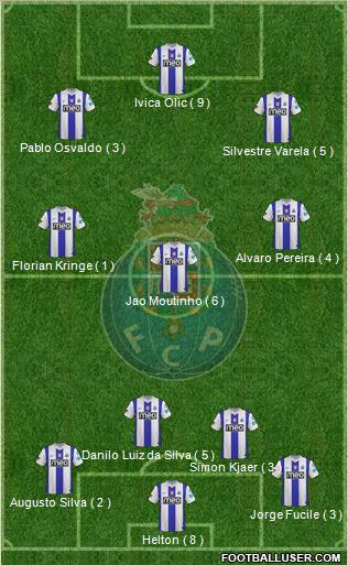 Futebol Clube do Porto - SAD Formation 2012