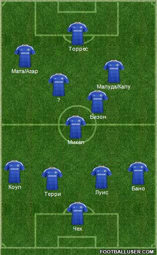 Chelsea Formation 2012