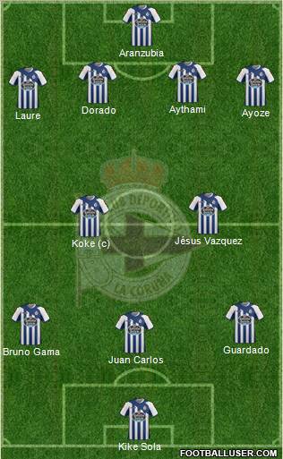 R.C. Deportivo de La Coruña S.A.D. Formation 2012