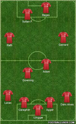 Liverpool Formation 2012