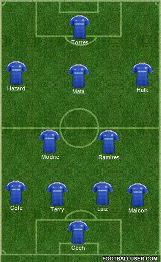 Chelsea Formation 2012
