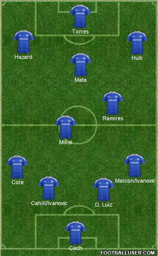 Chelsea Formation 2012