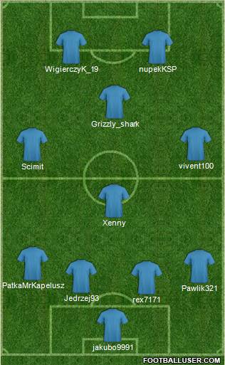 Fifa Team Formation 2012