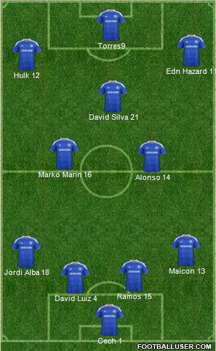 Chelsea Formation 2012