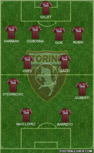 Torino Formation 2012