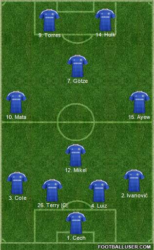 Chelsea Formation 2012