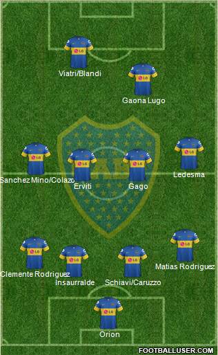 Boca Juniors Formation 2012