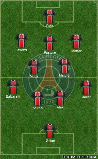 Paris Saint-Germain Formation 2012
