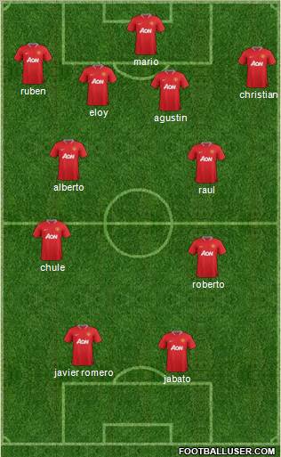 Manchester United Formation 2012