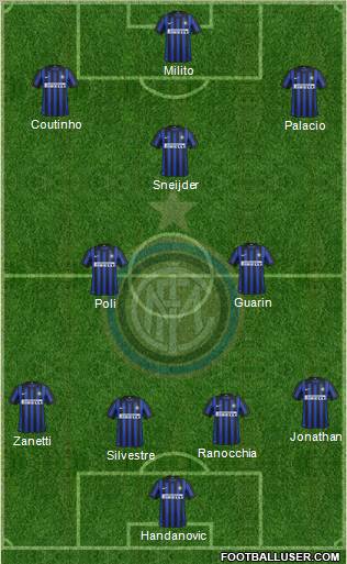 F.C. Internazionale Formation 2012