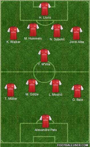 Arsenal Formation 2012