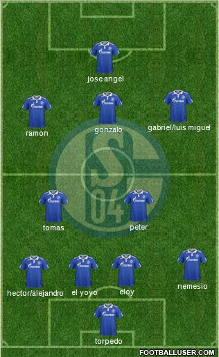 FC Schalke 04 Formation 2012