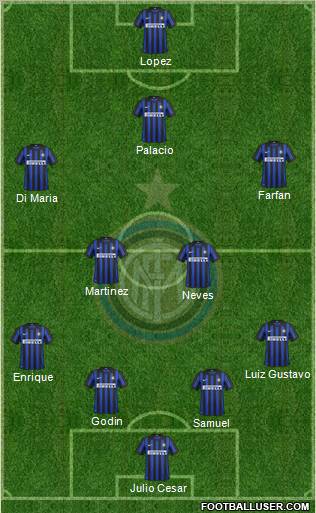 F.C. Internazionale Formation 2012