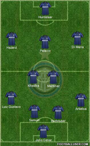 F.C. Internazionale Formation 2012