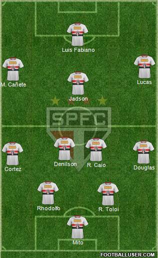 São Paulo FC Formation 2012