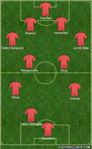 Euro 2012 Team Formation 2012