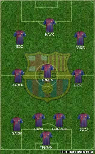 F.C. Barcelona Formation 2012
