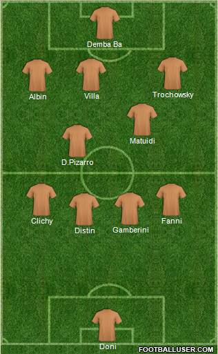 Pro Evolution Soccer Team Formation 2012