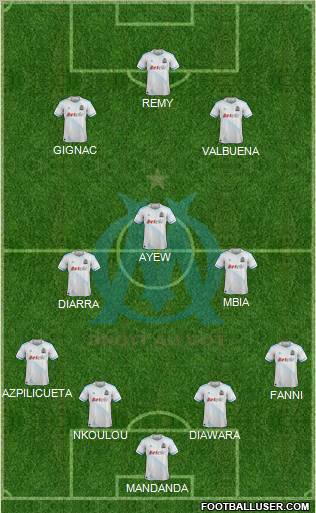 Olympique de Marseille Formation 2012