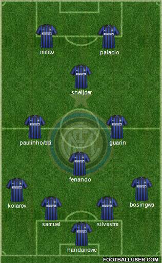 F.C. Internazionale Formation 2012