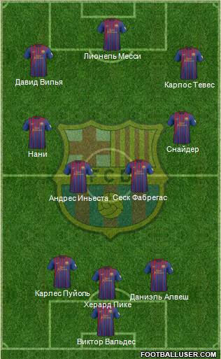 F.C. Barcelona Formation 2012