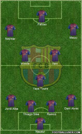 F.C. Barcelona Formation 2012