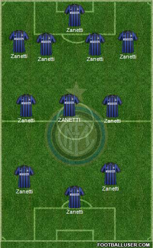 F.C. Internazionale Formation 2012