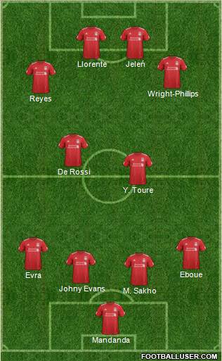 Liverpool Formation 2012