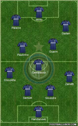 F.C. Internazionale Formation 2012