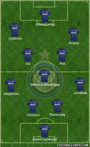 F.C. Internazionale Formation 2012