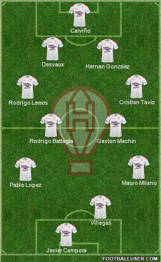 Huracán Formation 2012