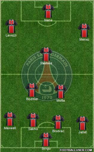 Paris Saint-Germain Formation 2012
