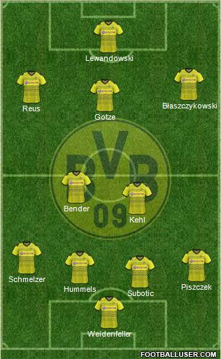 Borussia Dortmund Formation 2012