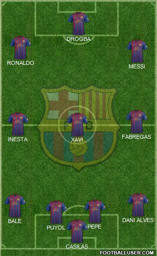 F.C. Barcelona Formation 2012